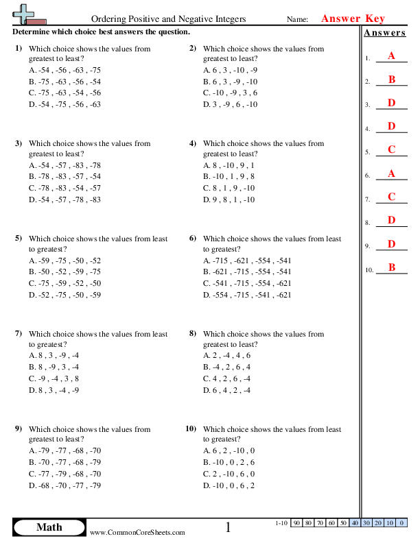  - Ordering Positive and Negative Integers (Multiple choice) worksheet
